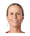 Lepchenko Varvara
